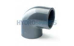 1-1/2" Inch Fittings 1-1/2" Inch Fittings