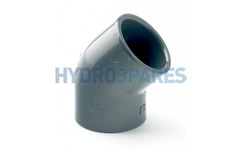 40mm Fittings 40mm Fittings