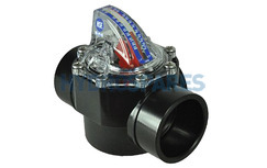 Flow Valves Flow Valves