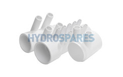 Manifolds Manifolds