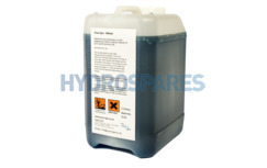 Algicides Algicides