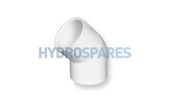 3/4" Inch Fittings 3/4" Inch Fittings