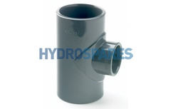 Reducers - Metric Reducers - Metric