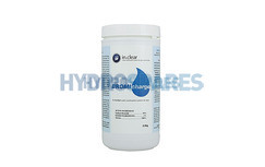 Chemical Systems Chemical Systems