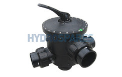 Multiport Valves Multiport Valves
