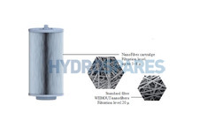 NanoFilter NanoFilter