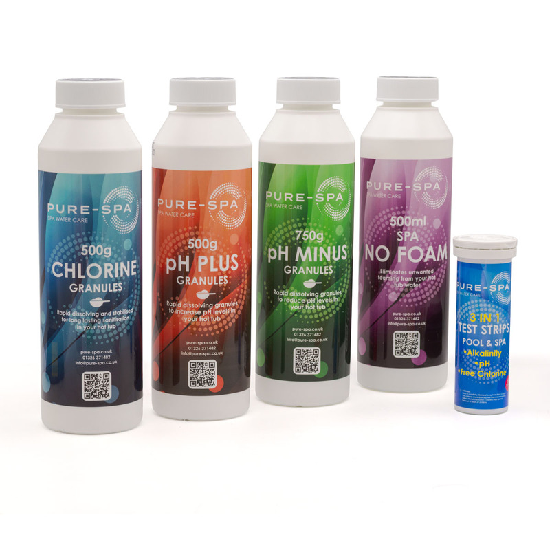 Chlorine + Foam Reducer Starter Kit