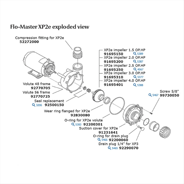 Aqua-flo Flo-Master XP2e 3.00Hp Wet End | 91041930