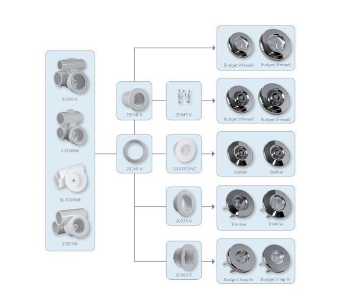 Spare Part Diagram