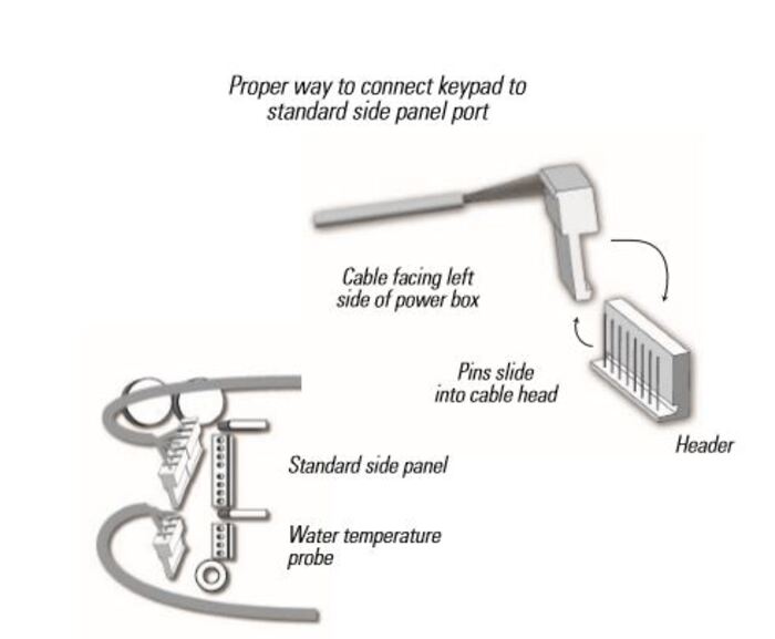 Spare Part Diagram