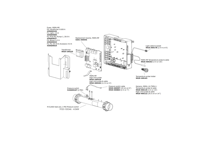 Spare Part Diagram