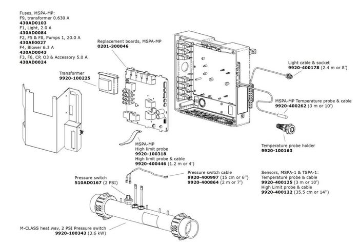 Spare Part Diagram