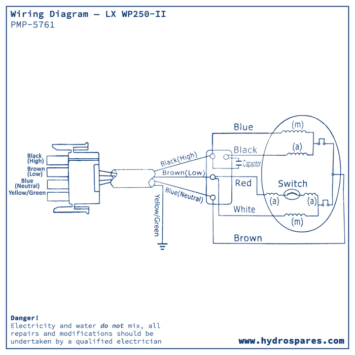Spare Part Diagram