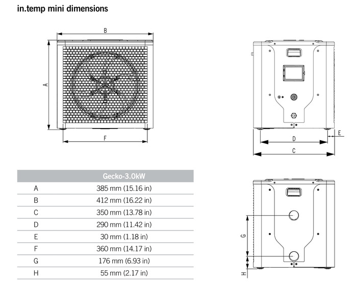 Spare Part Diagram