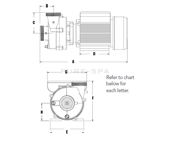 Balboa HA440NG Spa Pump - 1 ½HP - 2 Speed