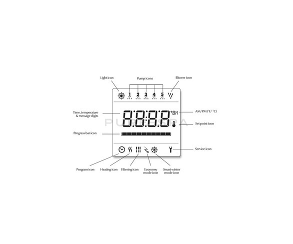 Gecko Topside Control Panel - in.k600