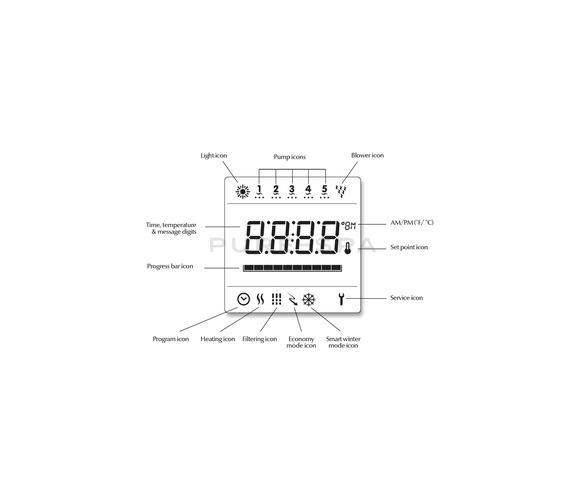 Gecko Topside Control Panel - in.k600