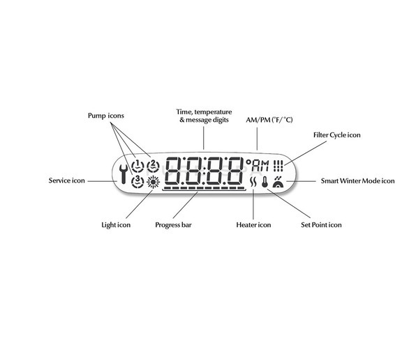 Gecko Topside Control Panel - in.k450