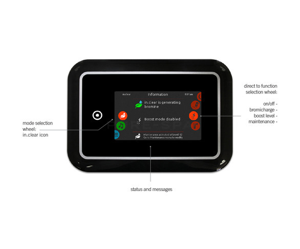 Oasis - IN.K1000 Control Panel