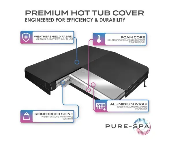 Pure-Spa  Premium Hot Tub Cover  (Round) - 200 cm Thumbnail 1