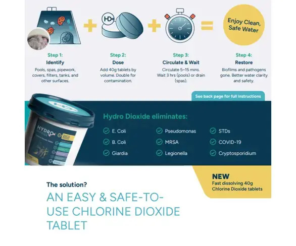 Hydro Dioxide Biofilm Eliminator - 40g Tablet Thumbnail 4
