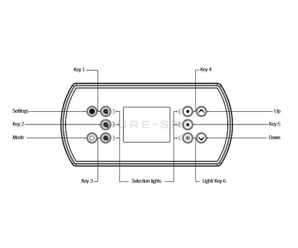 Gecko IN.K806-GE1 Overlay