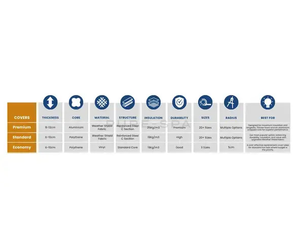 Darlly Cartridge Filter - SC788 - 260 x 220 Thumbnail 1