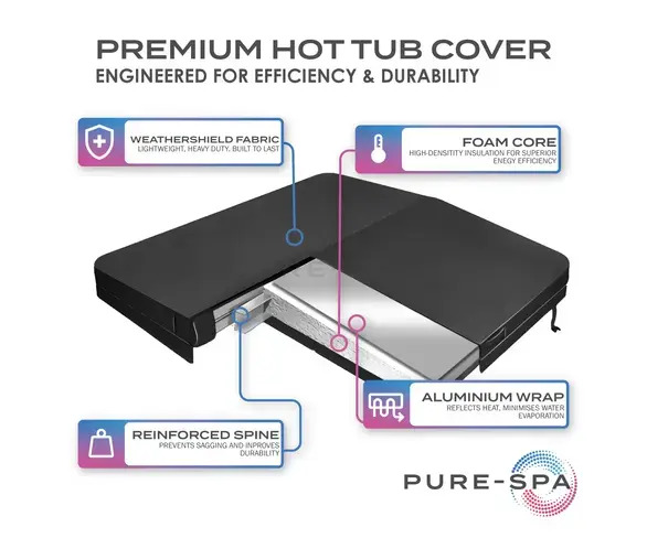 Pure-Spa Premium Hot Tub Cover (Square) Thumbnail 1