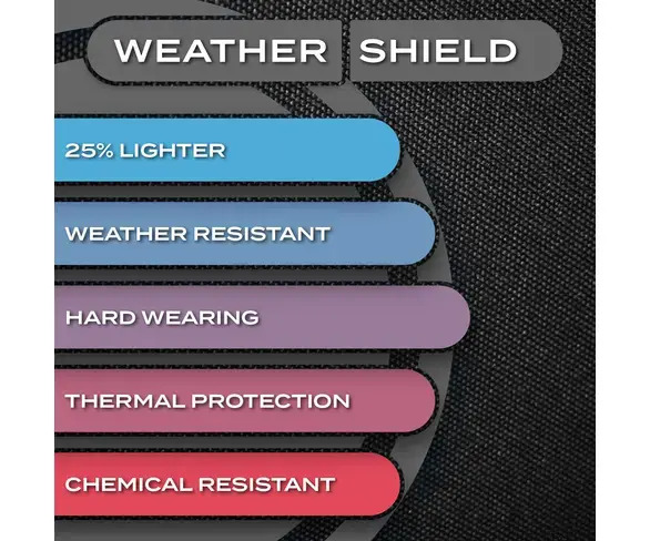 Pure-Spa Premium Hot Tub Cover (Round) Thumbnail 3