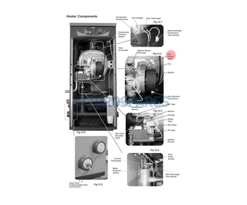 Cerikin Genie Gas Heater - Boiler Fan (M2138)