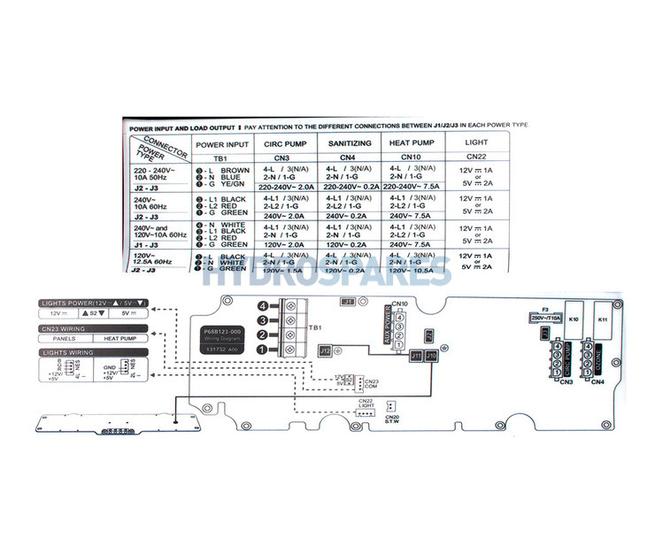 Joyonway P68B123 Control System