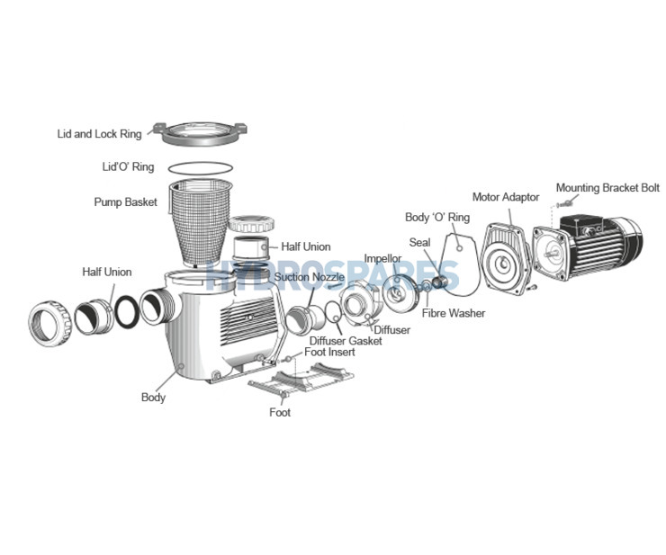 Waterco - Hydrostar Three Phase Pump 