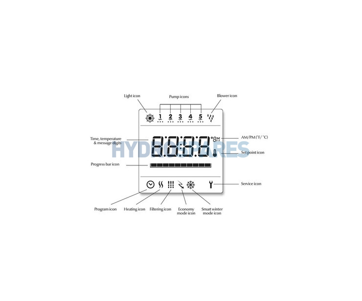 Gecko Topside Control Panel - in.k600