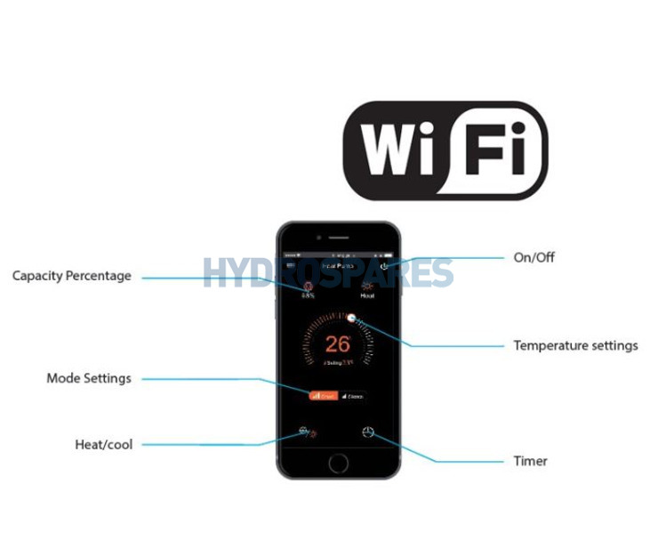 Hydrospares INVERTER+ WiFi Module
