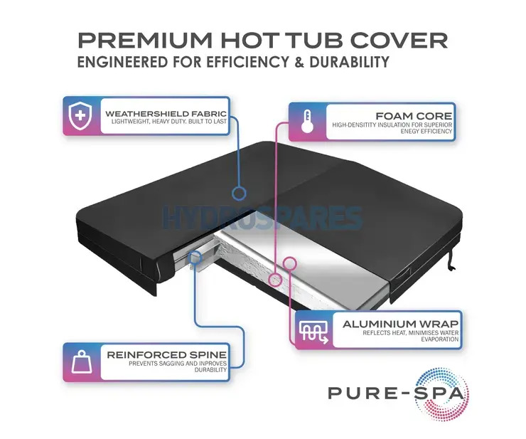 Pure-Spa Premium Hot Tub Cover (Rectangular) Thumbnail 1