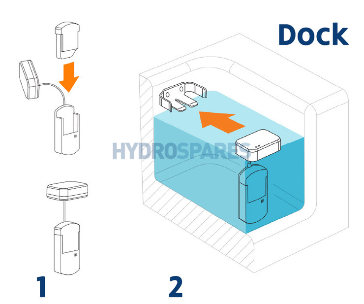 Balboa - Purezone System - Dock