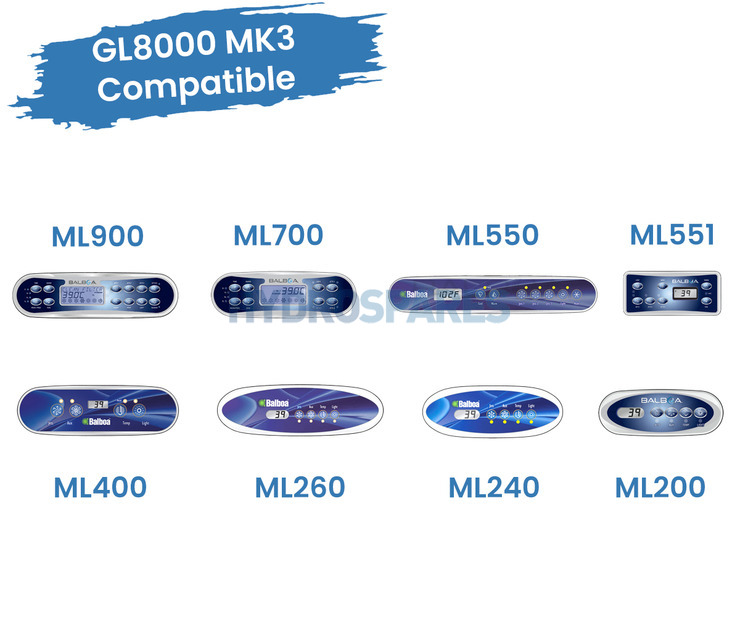 Balboa Spa Pack - Global Elite Series GL8000 MK3