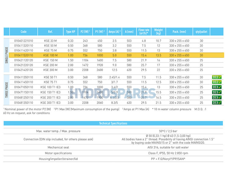 Kripsol KSE Koral 100 M Pool Pump

 Thumbnail 6