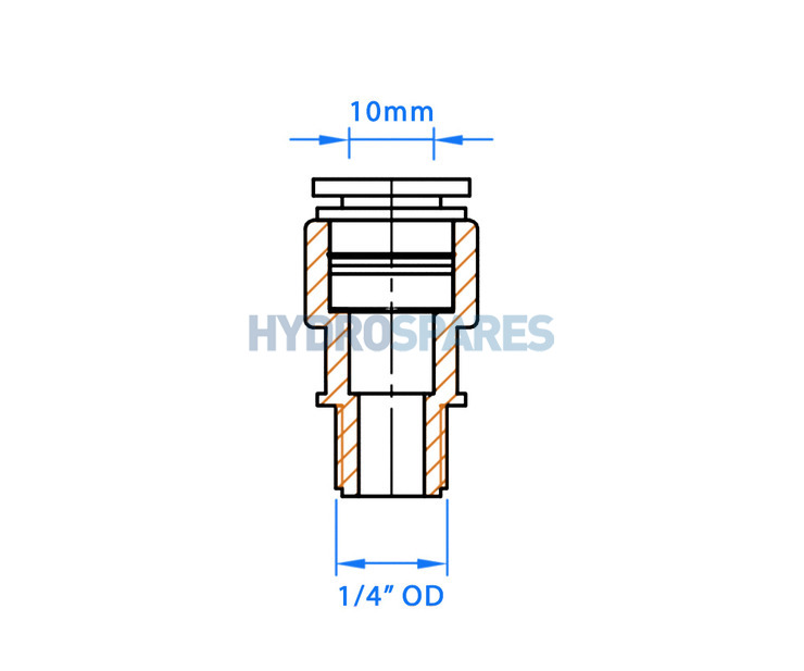 Cartridge Connection with Thread