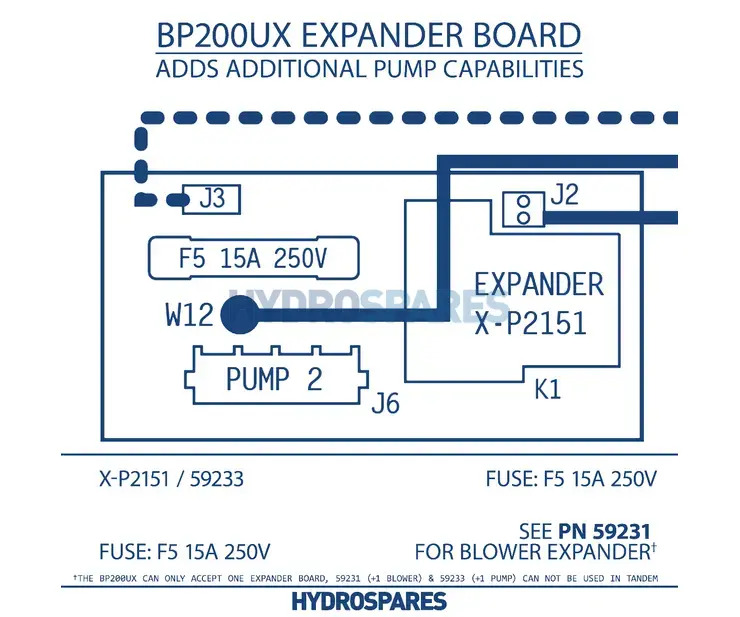 Balboa Expander Board X-P2151 Thumbnail 2