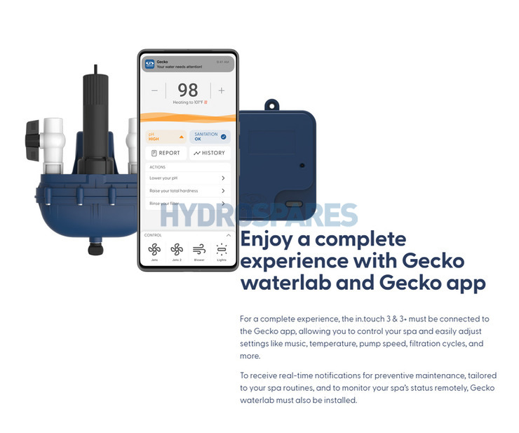 Gecko - in.touch - v3 & v3+