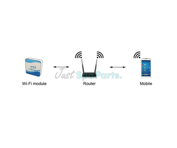 Sunbeach Spas iNHEAT Heat Pump WiFi Control