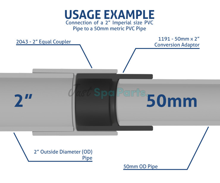 50mm x 2" Conversion Adaptor - PVC - Street