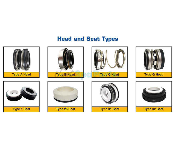 LX Pump Shaft Seal - Type B