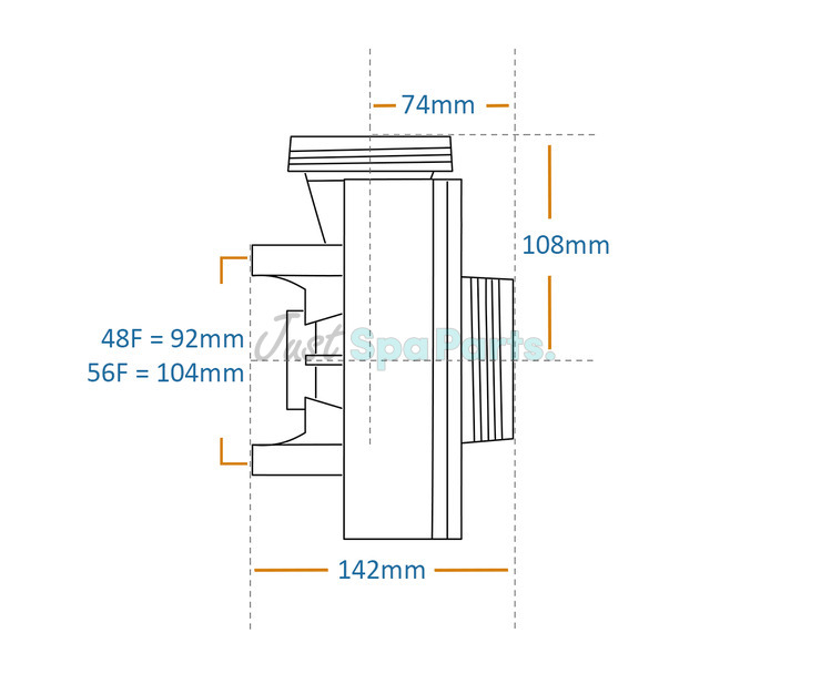 LX Wet End Assembly - 3HP - 2" x 2"