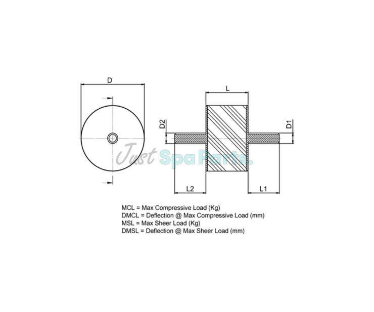 Hydrospares Anti Vibration Pump Mount