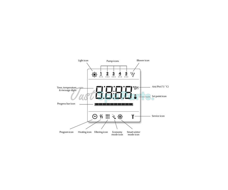 Gecko Topside Control Panel - in.k600