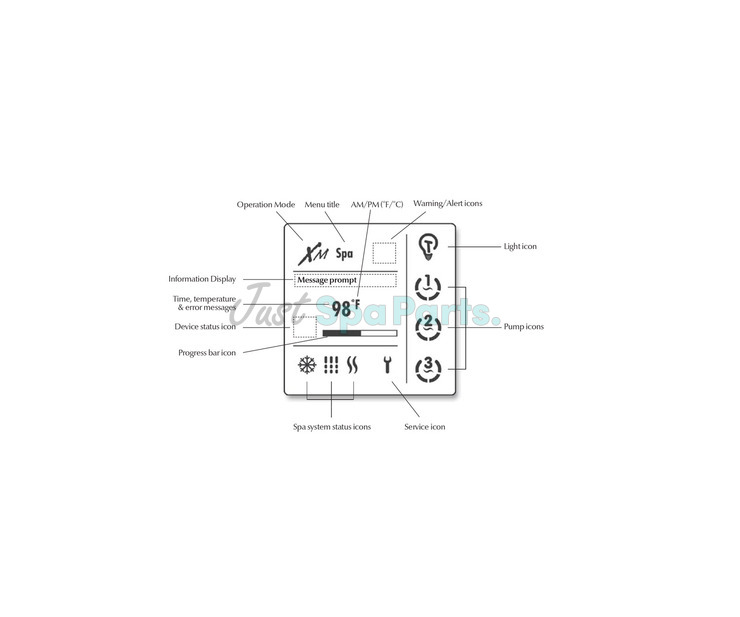 Gecko Topside Control Panel - in.k600