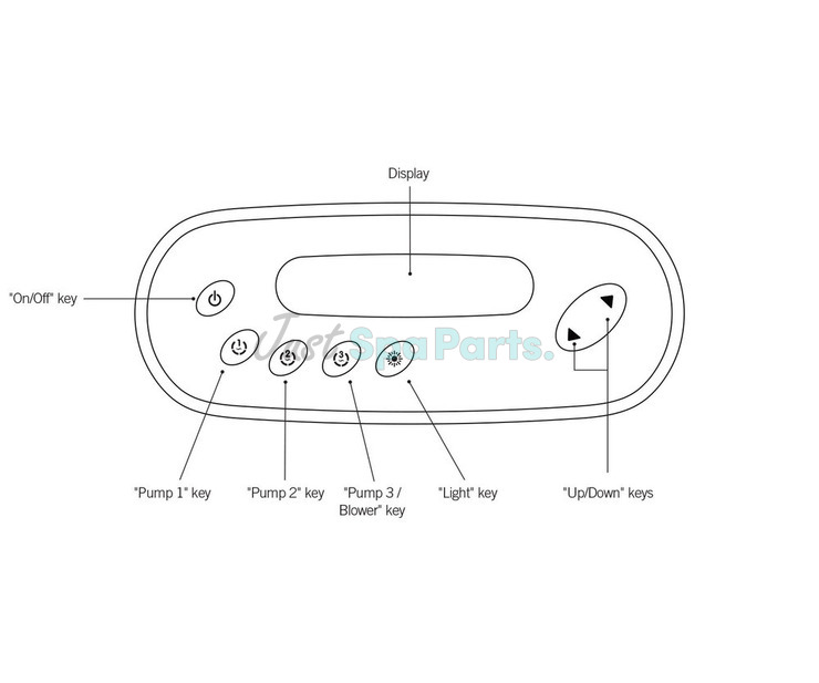 Gecko Topside Control Panel - in.k450