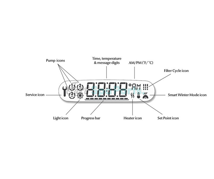 Gecko Topside Control Panel - in.k450